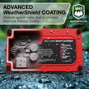 EZGO 48V Golf Cart Charger - RXV & TXT - Lead Acid - PRO VERSION