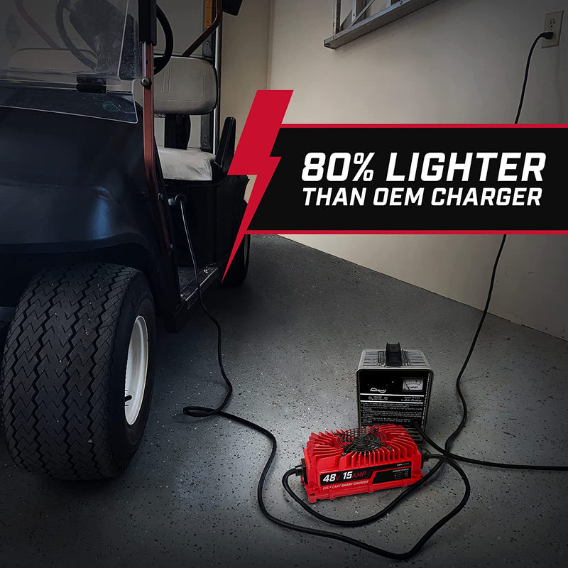 EZGO 48V Golf Cart Charger - RXV & TXT - Lead Acid - PRO VERSION