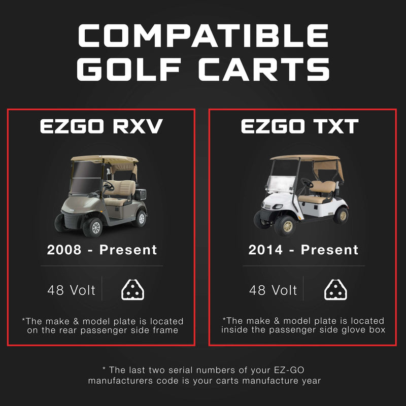EZGO 48V Golf Cart Charger - RXV & TXT - Lead Acid - PRO VERSION