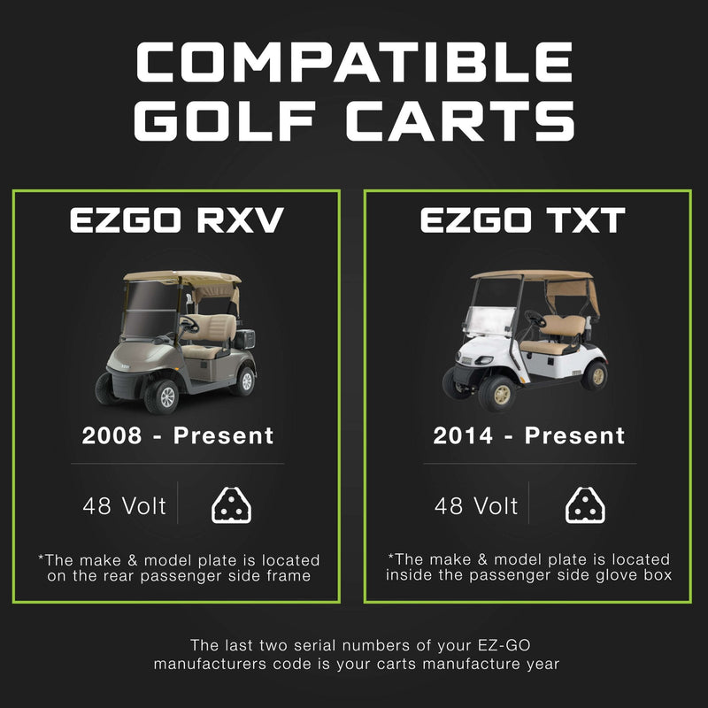 EZGO 48V Golf Cart Charger - RXV & TXT- Lithium, LiFePO4, Lead Acid - ELITE VERSION