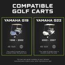 FORM 48 Volt Golf Cart Battery Charger for Yamaha G19, G22, 48V- 48V Lithium, LiFePO4, Lead Acid - Elite Version