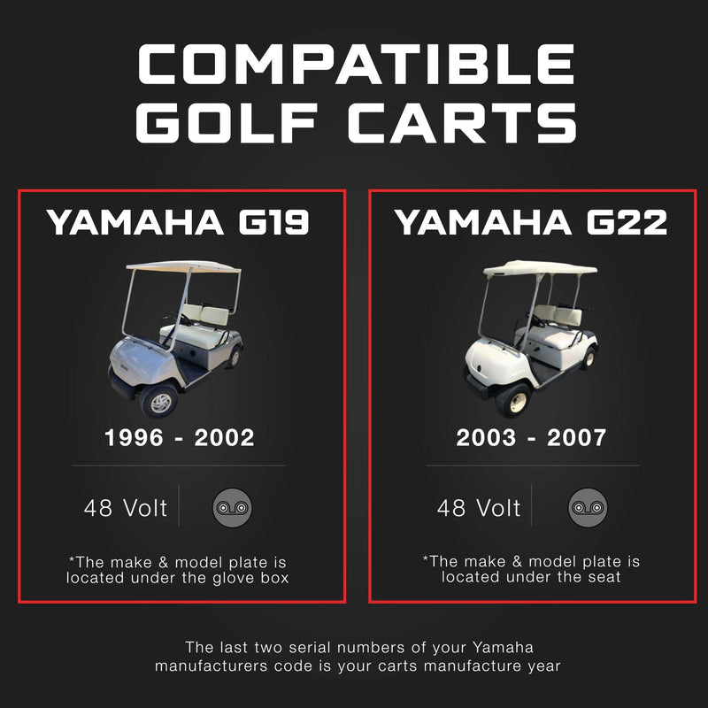 YAMAHA 48V Golf Cart Charger - G19 & G22 - Lead Acid - PRO VERSION
