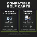 FORM 48 Volt Golf Cart Battery Charger for Yamaha G29 Drive & Drive 2 - 48V Lithium, LiFePO4, Lead Acid - ELITE VERSION