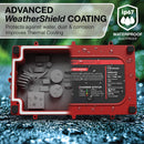 48V 15A Onboard Battery Charger - Lithium, LiFePO4, Lead Acid, AGM Batteries