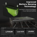 FORM Fusion 10X4, 4-Bank, 40A (10A/Bank) Smart Marine Battery Charger, 12V Waterproof Onboard Battery Charger for AGM, Lithium (LiFePO4) and Deep-Cycle Batteries