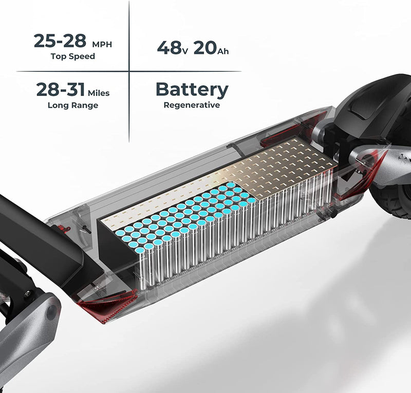 CIRCOOTER Raptor Pro Off-Road E-Scooter [1600W Dual Motor]