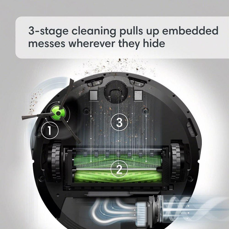 Roomba e5 Review — 12 Objective Cleaning Tests