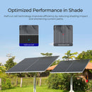 Renogy 2PCS Bifacial 590 Watt N-Type Monocrystalline Solar Panel