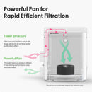 LaserPecker Air Purifier