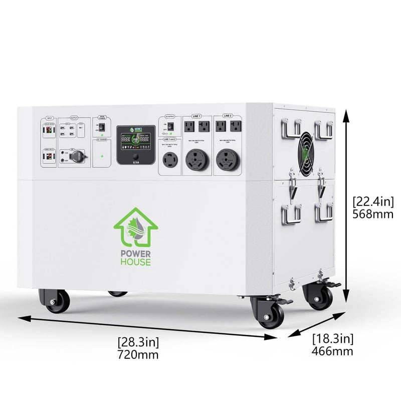 Nature's Generator Powerhouse Gold System