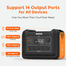 Estación de energía portátil OUPES 2400 | 2400 W 2232 Wh