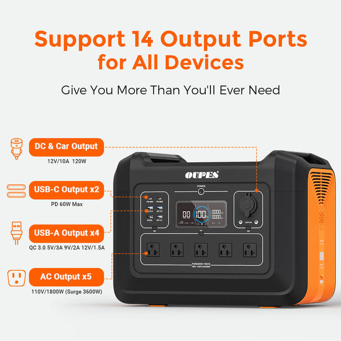 OUPES 2400 Portable Power Station