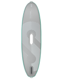 KIT DE ACCIONAMIENTO Sipaboard All-rounder 