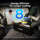 BougeRV New PC35 3500BTU Portable Air Conditioner