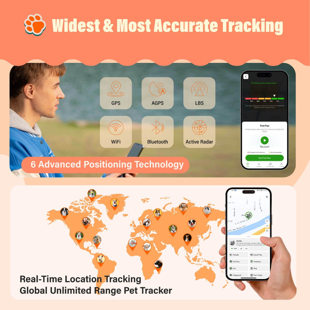 GlocalMe PetPhone | Wellbots | Free Shipping