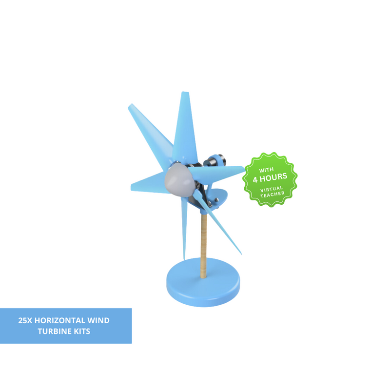 PicoSTEM Horizontal Wind Energy Standard Classroom