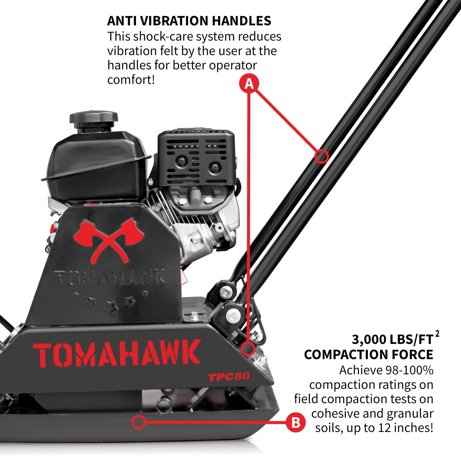 Compaction Thumper Vibratory Plate Compactor Tamper with Kohler Engine for Dirt Gravel So