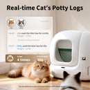 PETKIT PuraMax 2 Ultimate Bundle