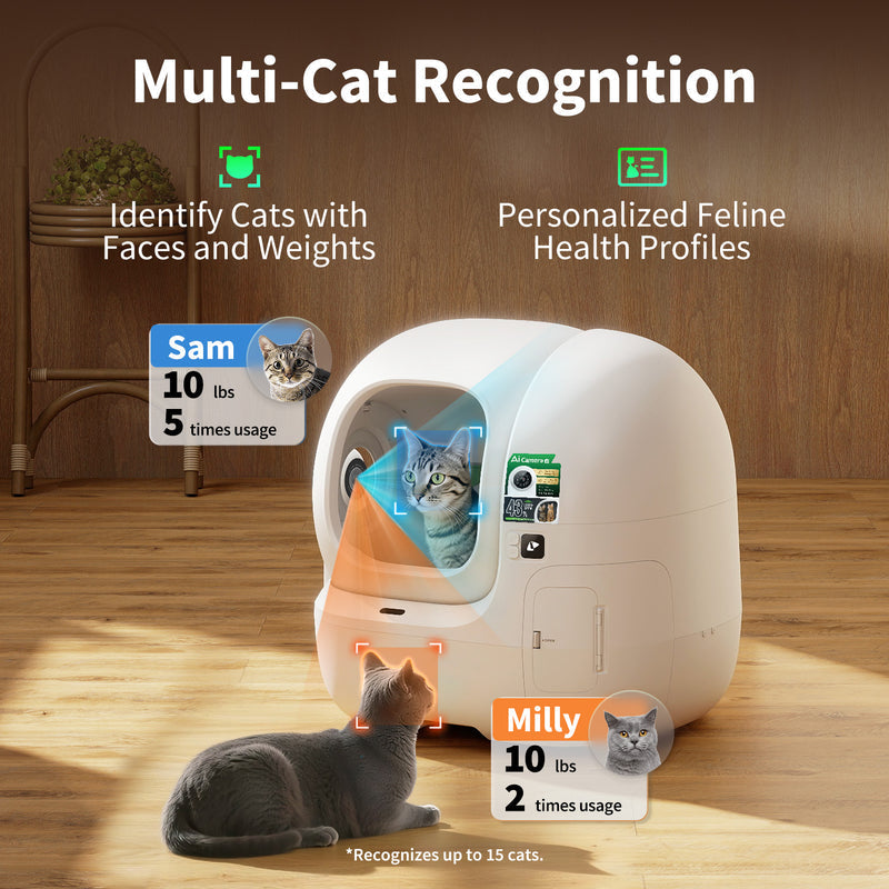 Purobot Max Pro 2 Automatic Cat Litter Box| Wellbots | Free Shipping