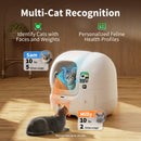 PETKIT Purobot Max Pro 2 Double Bundle