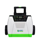 REFURBISHED - Nature's Generator - Gold System