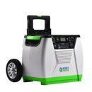 REFURBISHED - Nature's Generator - Gold System