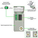 Refurbished - Nature's Generator Power Transfer Switch