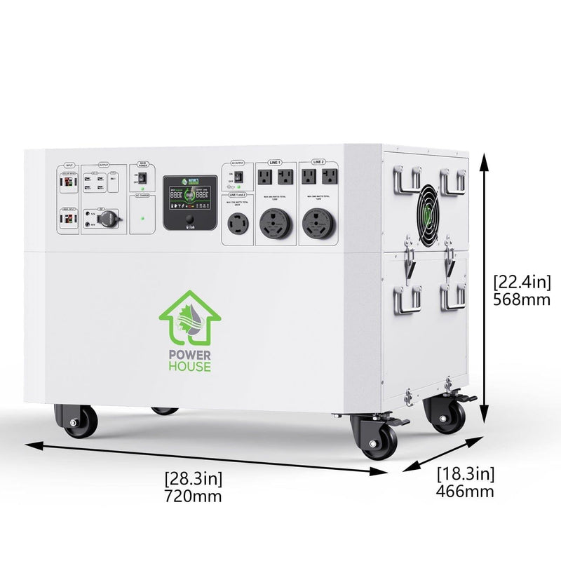 Refurbished - Nature’s Generator Powerhouse