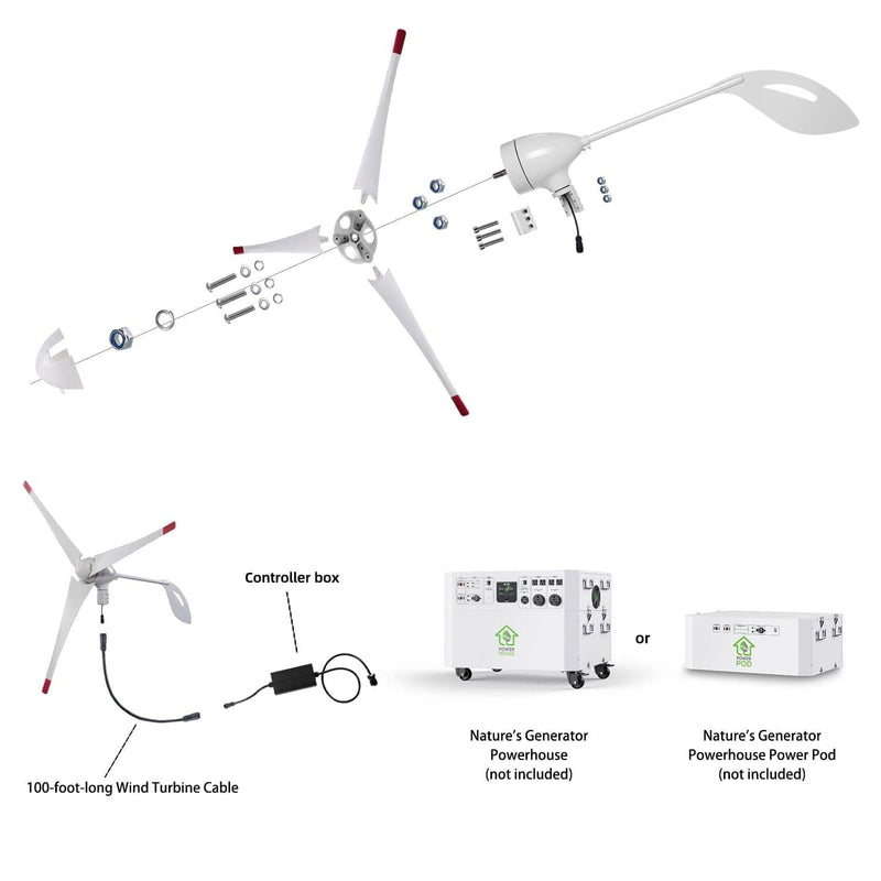 Refurbished - Nature's Generator Powerhouse Wind Turbine