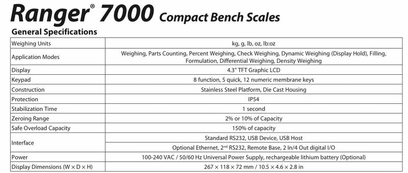 OHAUS RANGER R71MD3 3000g 0.05g COMPACT BENCH SCALE