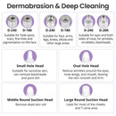 Shape Tactics 12-Tip Diamond Microdermabrasion Kit