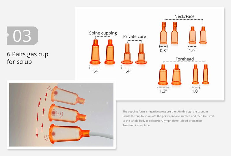 Shape Tactics - 150ml Vacuum Butt Sculpt Therapy