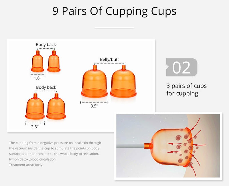 Shape Tactics - 150ml Vacuum Butt Sculpt Therapy