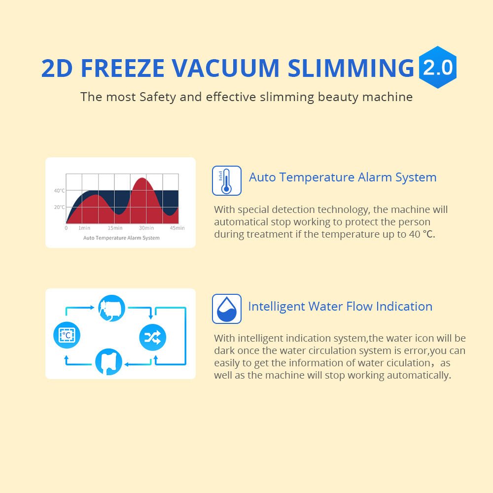 Shape Tactics - 160mw Lipo Laser Fat Freeze Machine with Cavitation ...