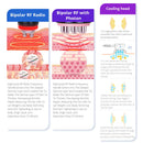 Shape Tactics - 160mw Lipo Laser Fat Freeze Machine with Cavitation