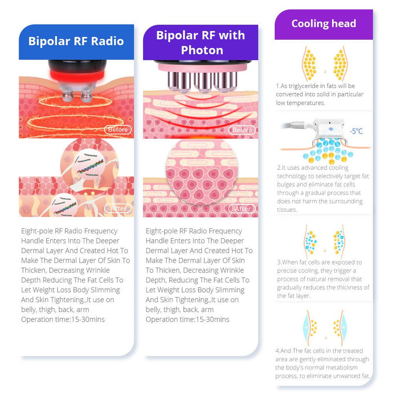 Shape Tactics - 160mw Lipo Laser Fat Freeze Machine with Cavitation