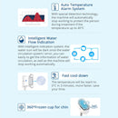 Shape Tactics - Máquina de criolipólisis al vacío 2 en 1 para esculpir el cuerpo y eliminar la grasa de la papada y adelgazar 