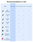 Shape Tactics 5-in-1 RF Ultrasonic Cavitation Machine with 40K Ultrasound