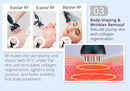 Shape Tactics 5-in-1 RF Ultrasonic Cavitation Machine with 40K Ultrasound