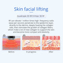 Máquina de cavitación ultrasónica RF para adelgazar Shape Tactics 5 en 1 Unoisetion 