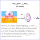 Shape Tactics - Lipo RF con cavitación al vacío de 30 000 rpm 6 en 1