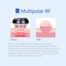 Shape Tactics - 6-in-1 Cavitation Lipo Laser RF Cryolipolysis Machine