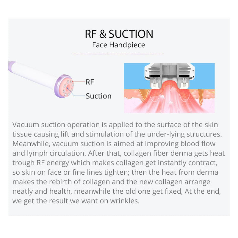 Shape Tactics - S-Shape 30K Cavitation LED Laser Machine