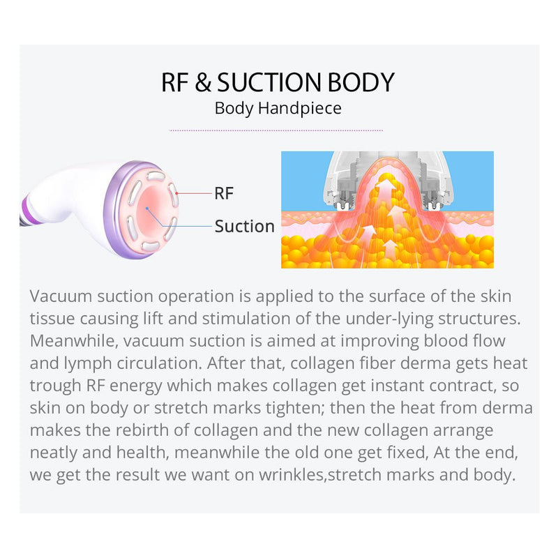 Shape Tactics - S-Shape 30K Cavitation LED Laser Machine