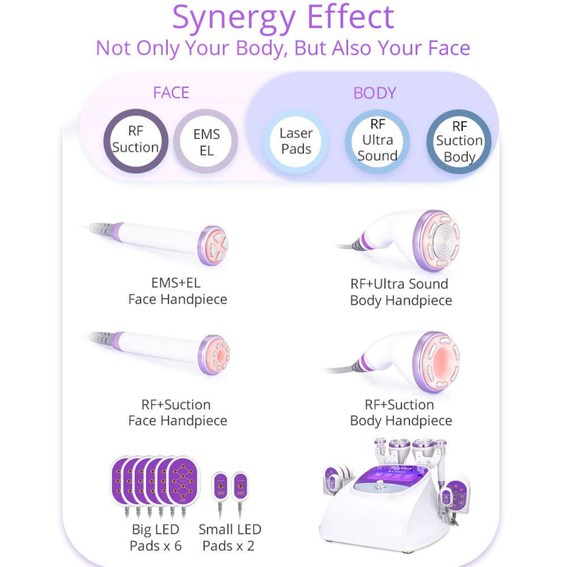 Shape Tactics - S-Shape 30K Cavitation LED Laser Machine