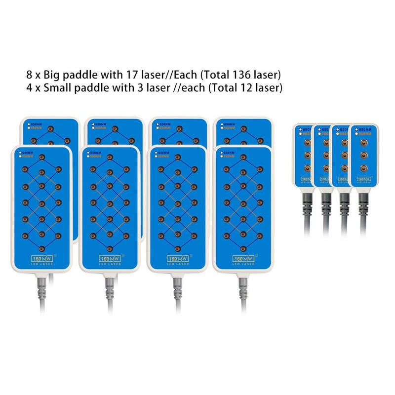 Shape Tactics - 650nm & 980nm Dual Wavelength Diode Lipo RF BIO Machine