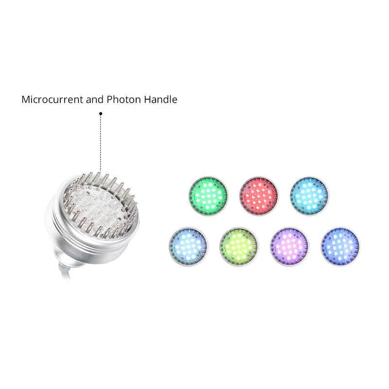 Shape Tactics - 7 in 1 Multi-Functional Unoisetion Cavitation BIO 3D Smart RF