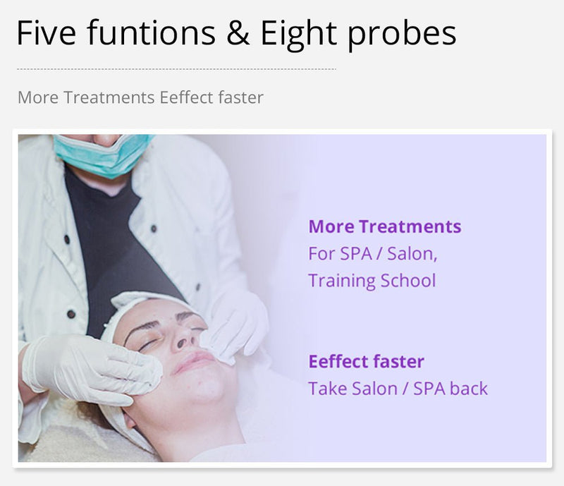 Shape Tactics 8-in-1 Cavitation RF Bio Hot/Cold Hammer Device