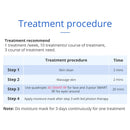 Shape Tactics - Máquina de cavitación láser de radiofrecuencia con microcorriente 8 en 1