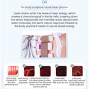 Shape Tactics - Máquina de cavitación láser de radiofrecuencia con microcorriente 8 en 1